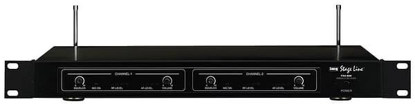 TXS-860: Unite recepteur 2 canaux s'adaptant aux emetteurs de meme frequence 863,05 MHZ/864,80 MHZ