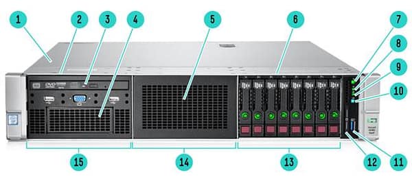 HP ProLiant DL380 Gen9 - Intel Xeon E5-2670 V3 - 32GB - DDR4 2400MHz -  3 x 600GB - SAS-3 HDD - 1 x 10GbE (Dual Port) - 2 x HP Hot-Swap Platinum PSU 500W